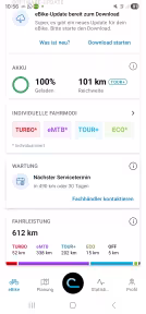 Cube Hybride Stéréo One55 C:68X Tm 750