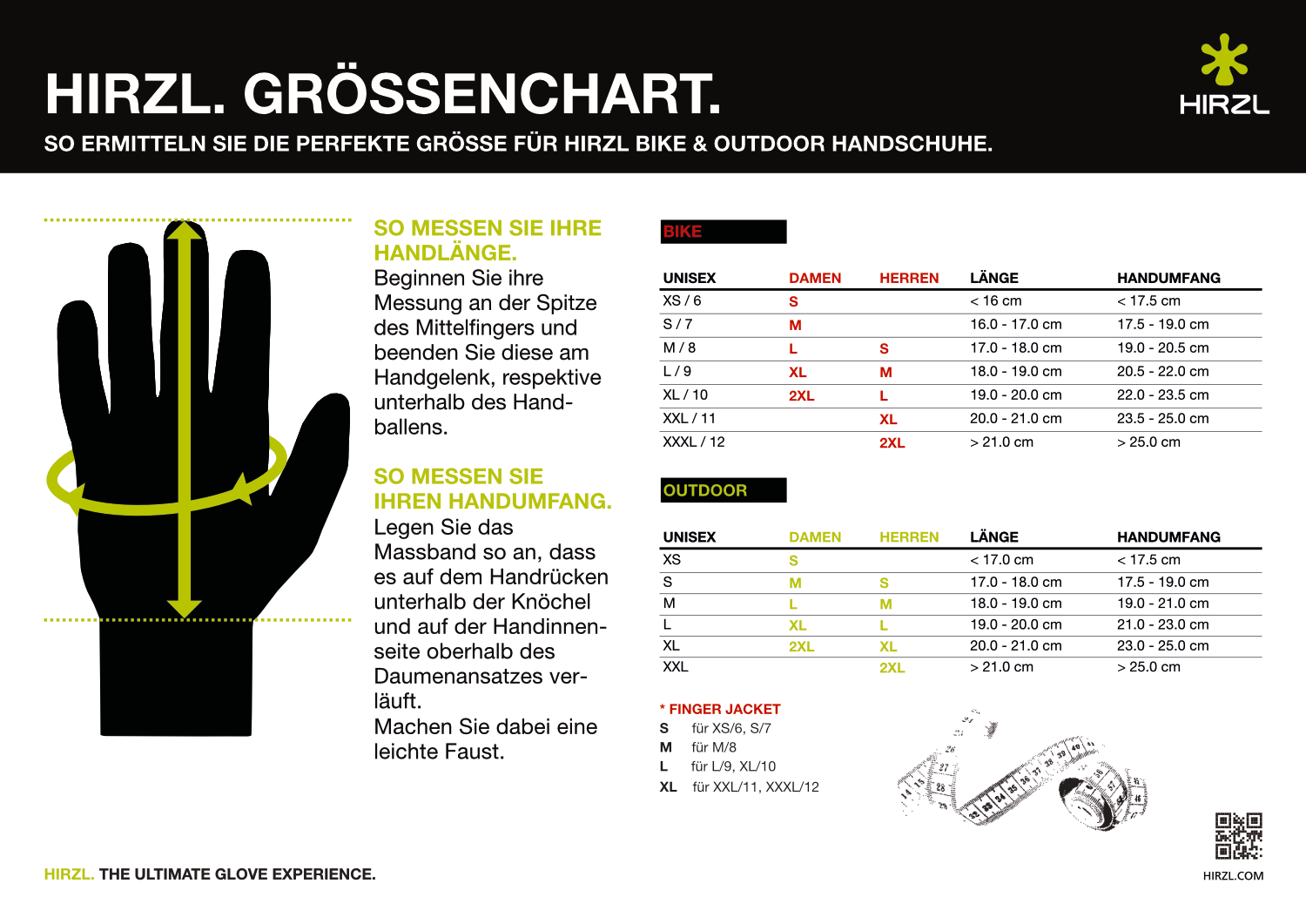 HIRZL GRIPPP TOUR THERMO　Sサイズ Hirzl Handschuhe GRIPPP™ Tour 2.0 SF Neu online kaufen