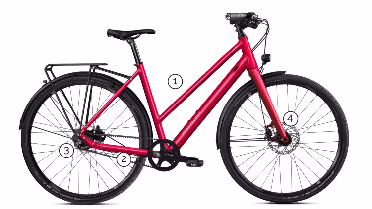 MTB CYCLETECH Ronin Lady Alfine 8 Gates