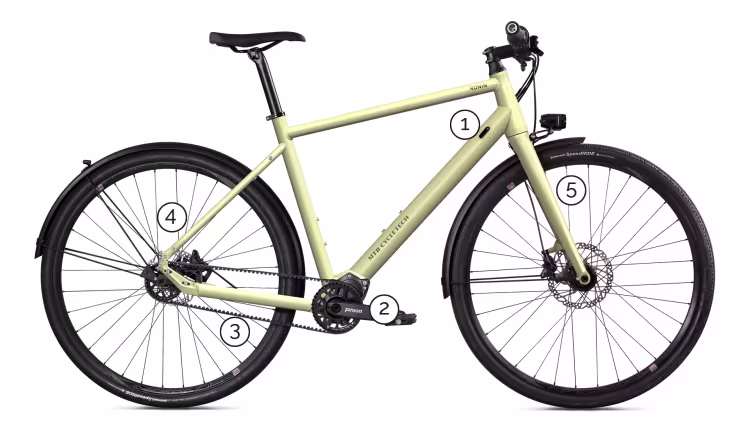 MTB CYCLETECH Ronin Men Pinion C1-12